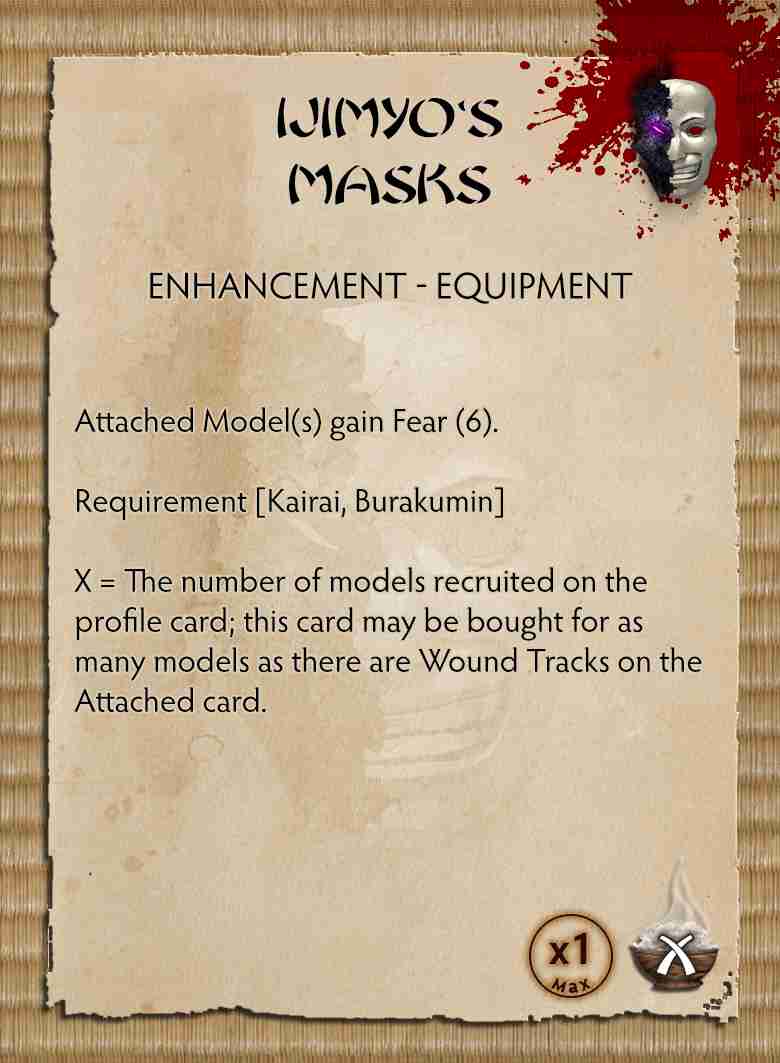 Ijimyo's Masks