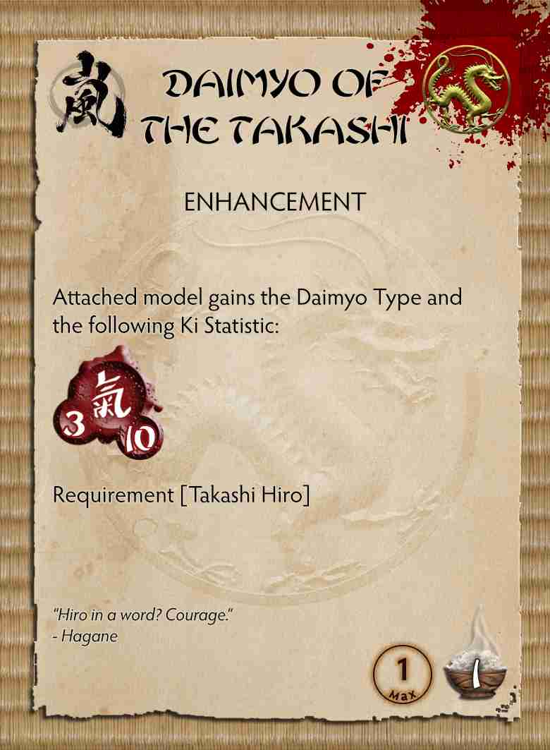 Daimyo of the Takashi