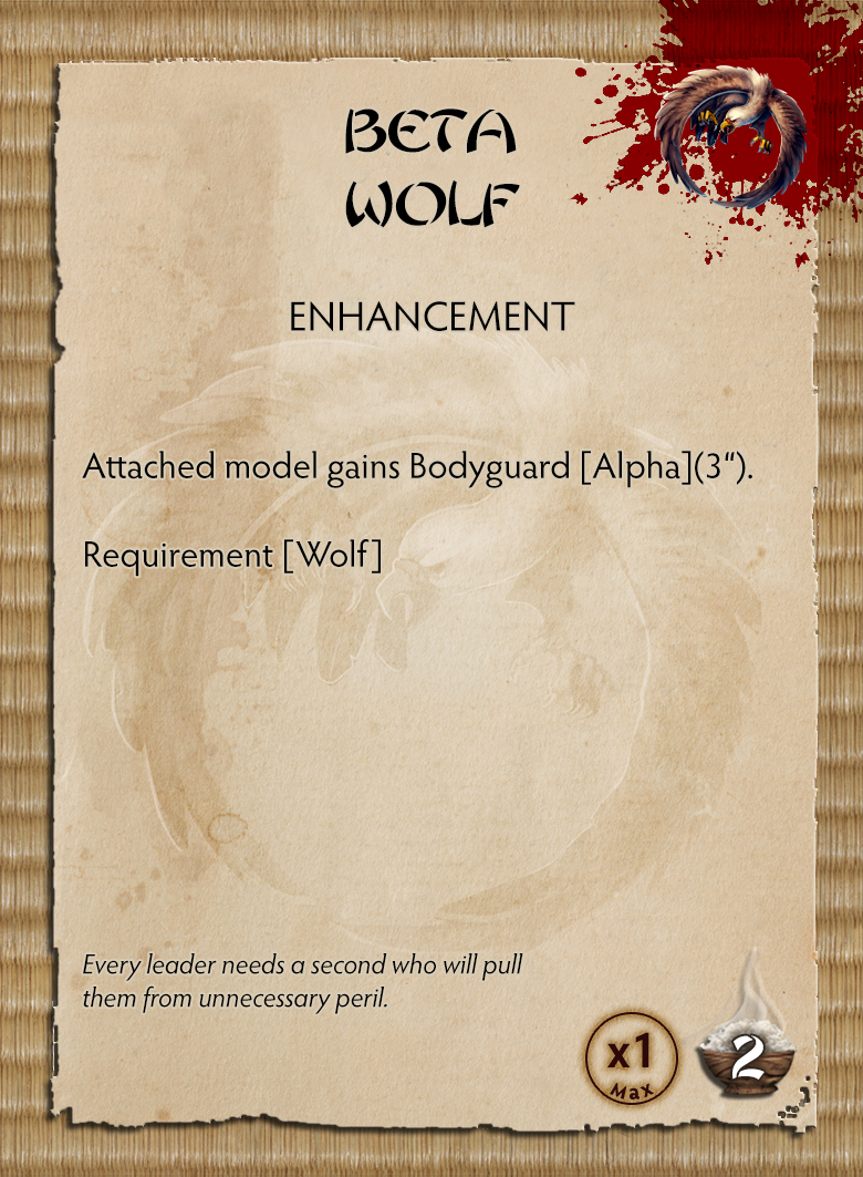 Beta Wolf