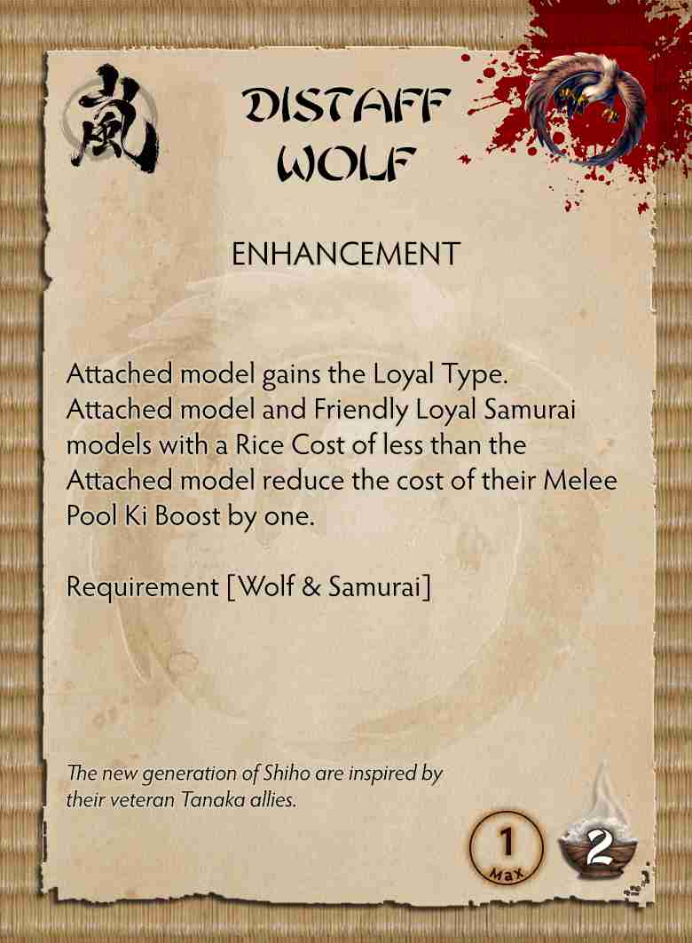 Distaff Wolf