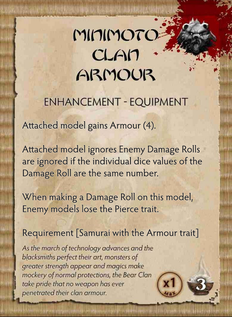 Minimoto Clan Armour